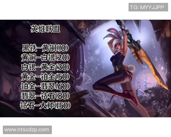 重磅专题探讨FPX如何引领S15赛季LOL节奏革新与战术变革