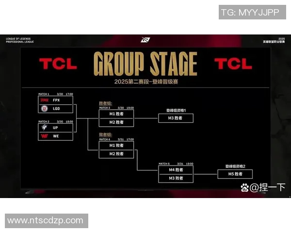 S15LOL赛事分析聚焦WE战队节奏与表现的深度探讨