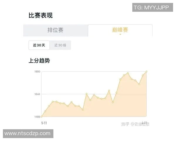 电竞比分解析IG战术体系探讨王者荣耀阵地战的关键策略与执行